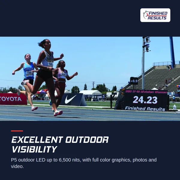 LED Display Boards: excellent outdoor visibility