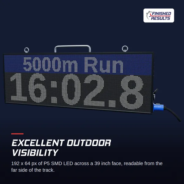 LED Race Clock brightness: readable from the far side of the track